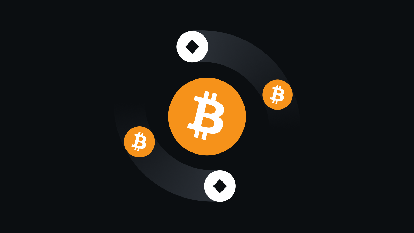 安币中国官网入口